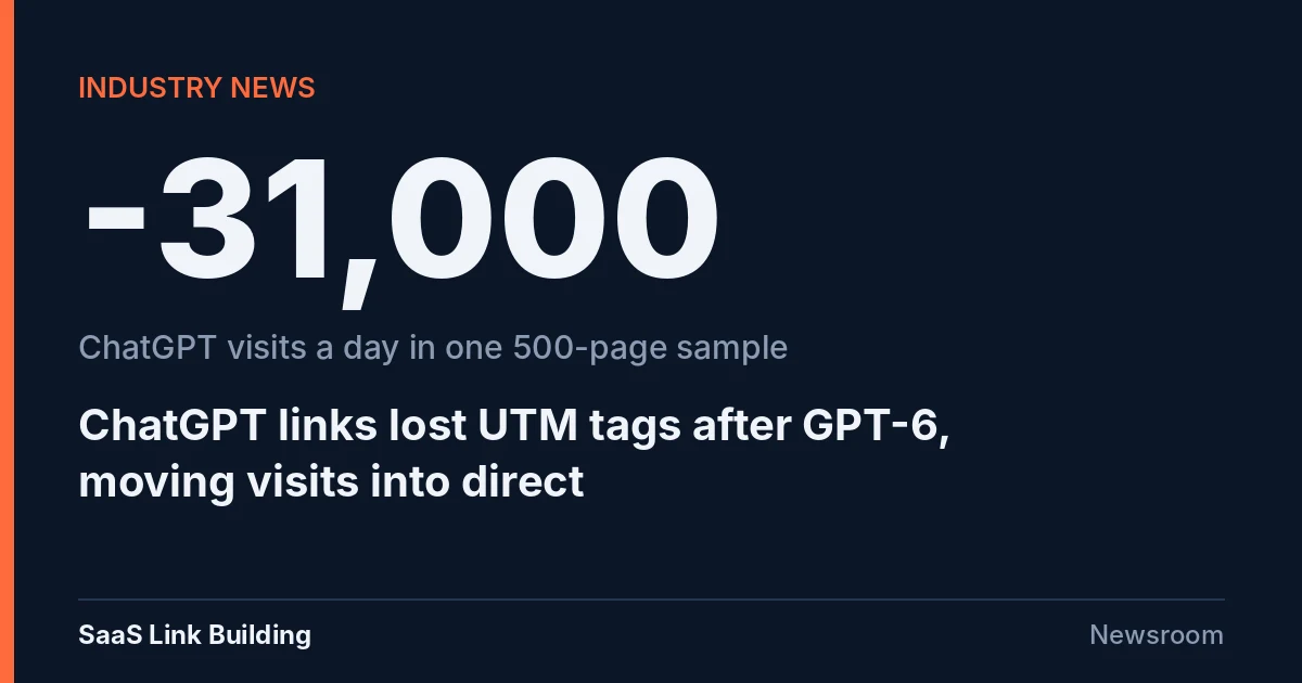 Data card: ChatGPT visits down about 31,000 a day in one 500-page sample after GPT-6 links lost UTM tags