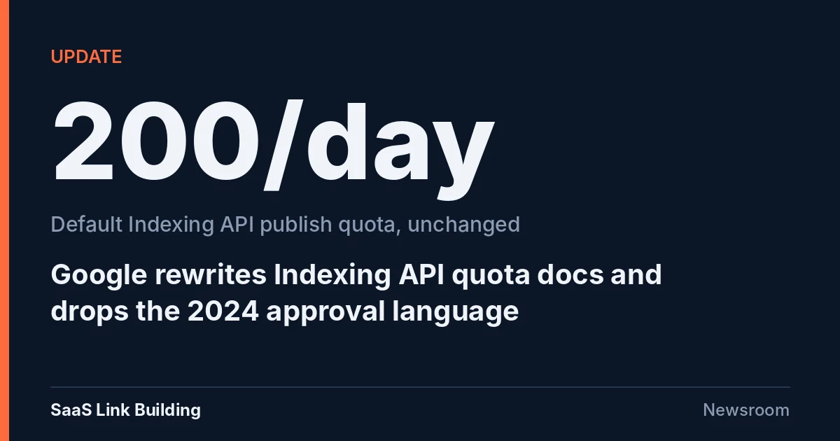 Data card: 200 a day, the default Indexing API publish quota, which is unchanged after Google rewrote its Indexing API quota docs
