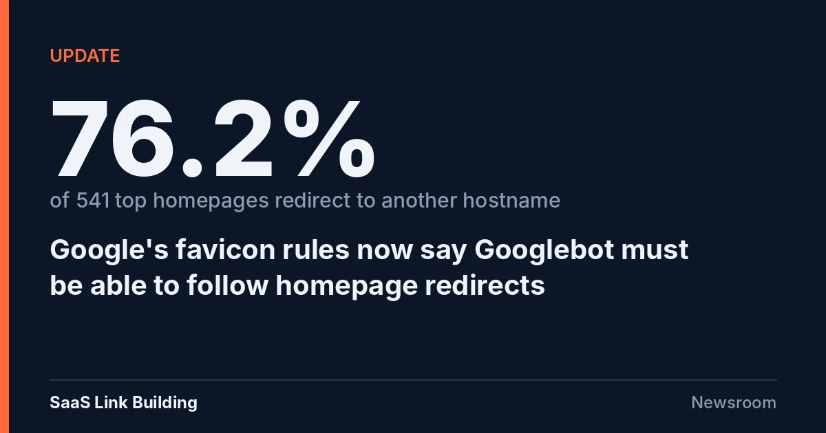 Data card: 76.2% of 541 top homepages redirect to another hostname, as Google's favicon rules now say Googlebot must be able to follow homepage redirects