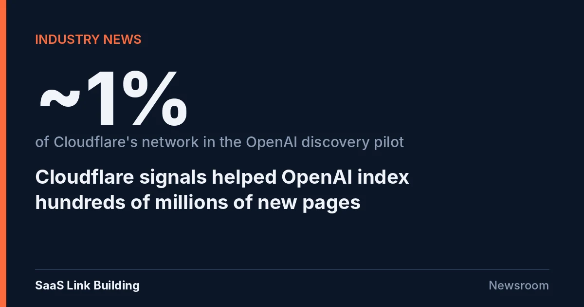 Data card: about 1% of Cloudflare's network took part in a discovery pilot with OpenAI