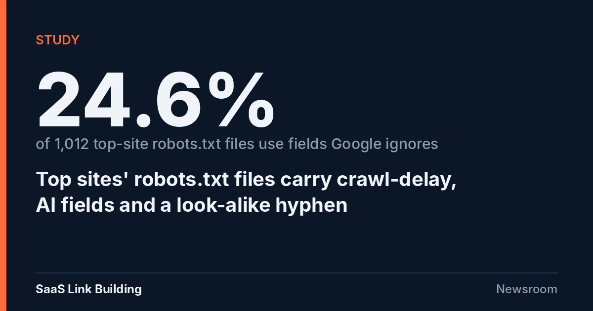 Data card: 24.6% of 1,012 top-site robots.txt files use fields Google ignores