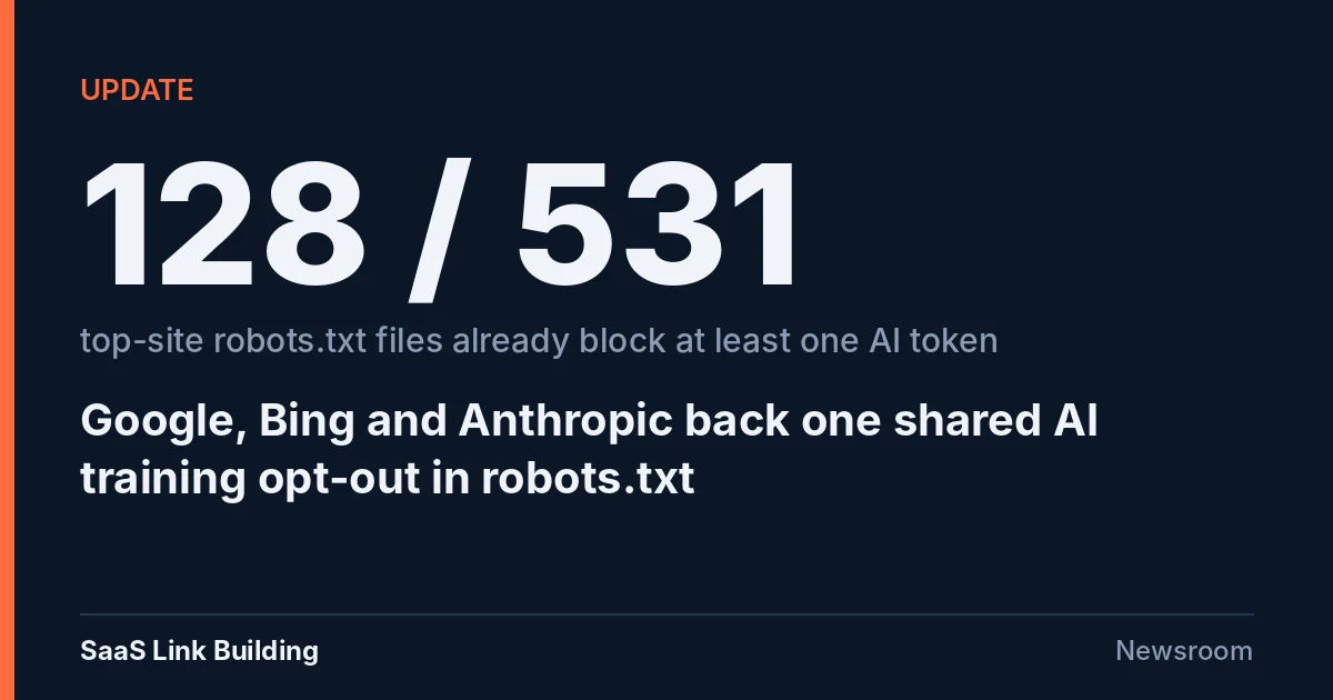 Data card: 128 of 531 top-site robots.txt files already block at least one AI token, as Google, Bing and Anthropic back a shared AI training opt-out