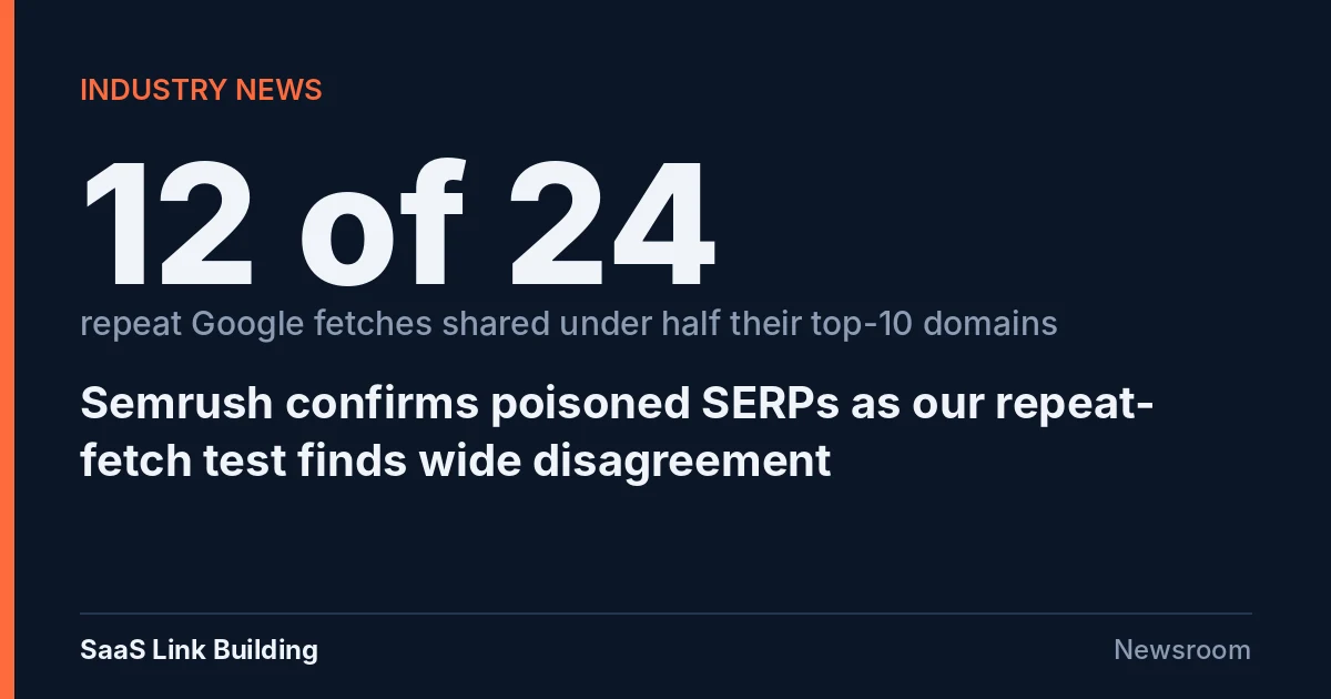 Card reading Industry news: 12 of 24 repeat Google fetches shared under half their top-10 domains