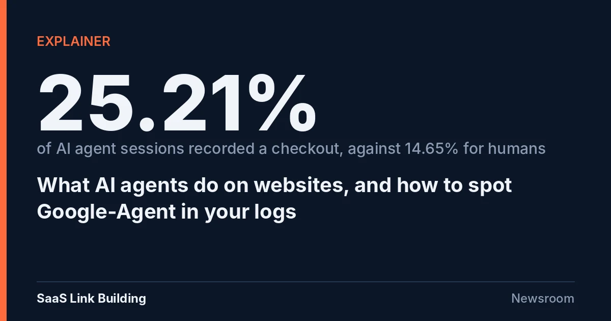Data card: 25.21% of AI agent sessions recorded a checkout against 14.65% for humans, with a guide to spotting Google-Agent in logs