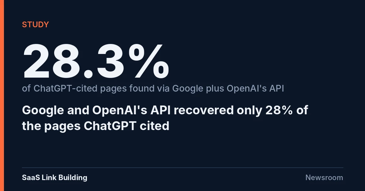Data card: Google and OpenAI's API recovered 28.3% of pages cited by ChatGPT
