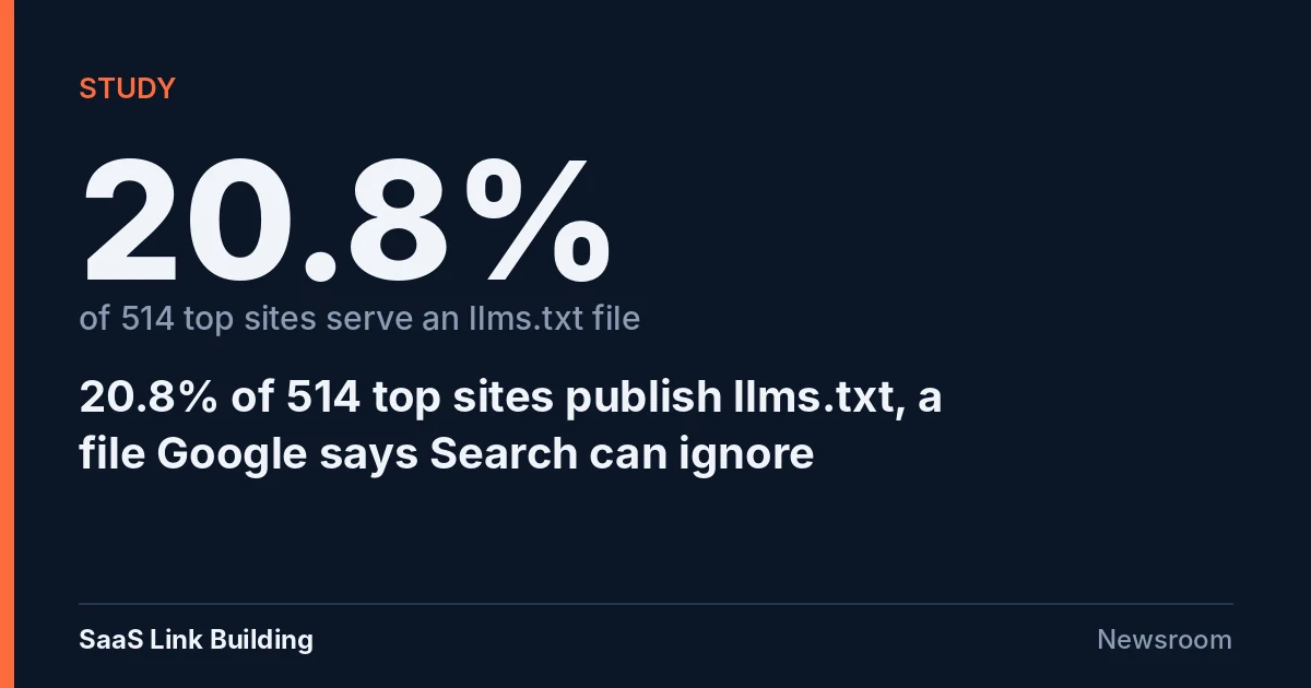 Data card: 20.8% of 514 top sites publish an llms.txt file