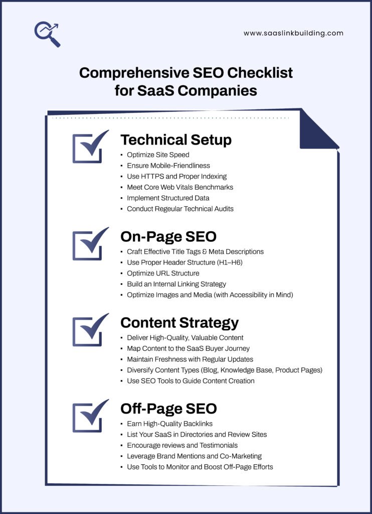 Comprehensive SEO Checklist for SaaS Companies