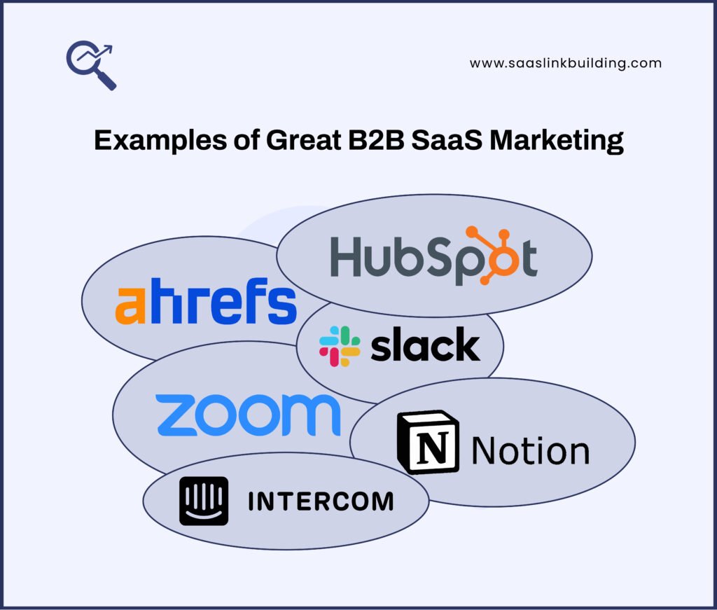 Examples of Great B2B SaaS Marketing