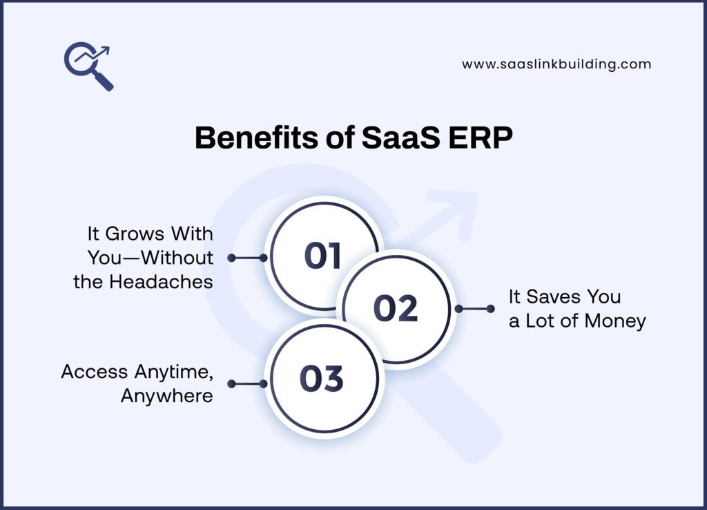 Benefits of SaaS ERP