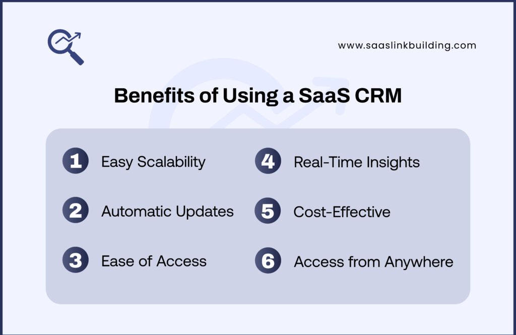 Benefits of Using a SaaS CRM