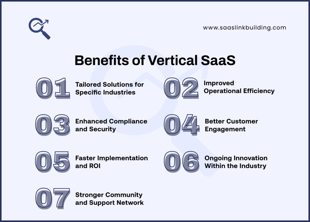 Benefits of Vertical SaaS