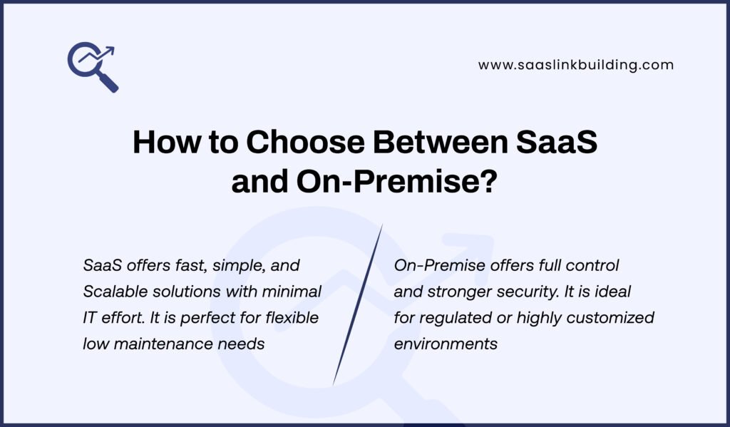 How to Choose Between SaaS and On-Premise