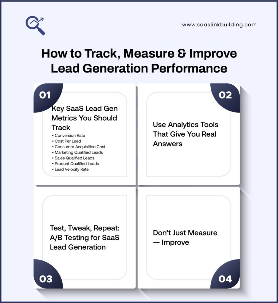 How to Track, Measure & Improve Lead Generation Performance