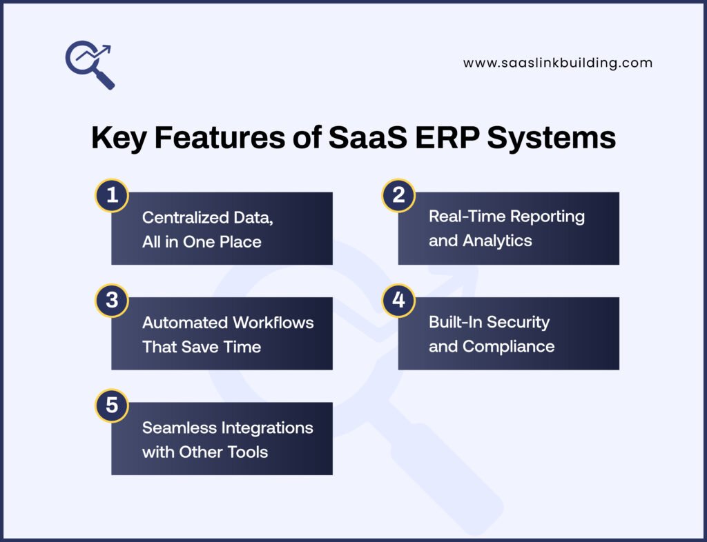 Key Features of SaaS ERP Systems