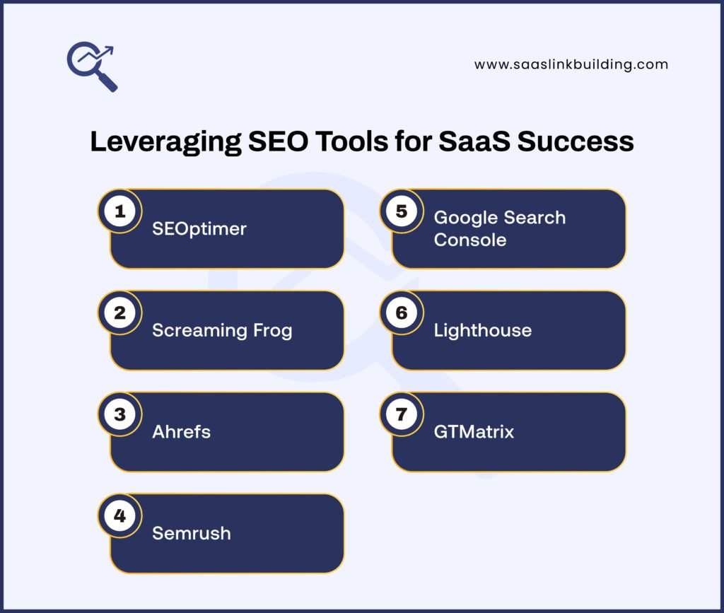 Leveraging SEO Tools for SaaS Success
