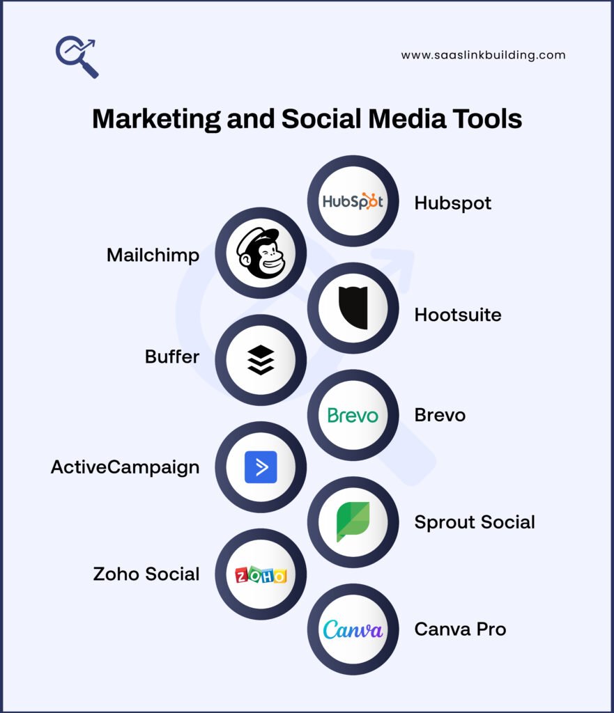 Marketing and Social Media Tools