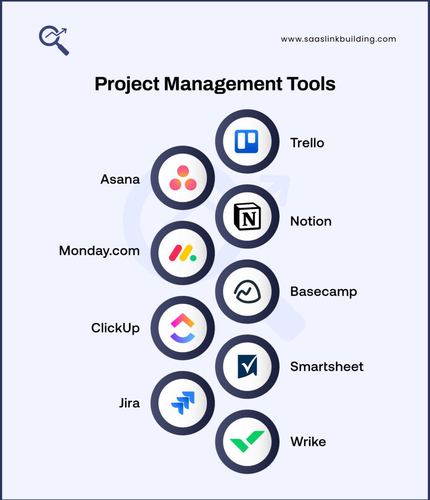 Project Management Tools