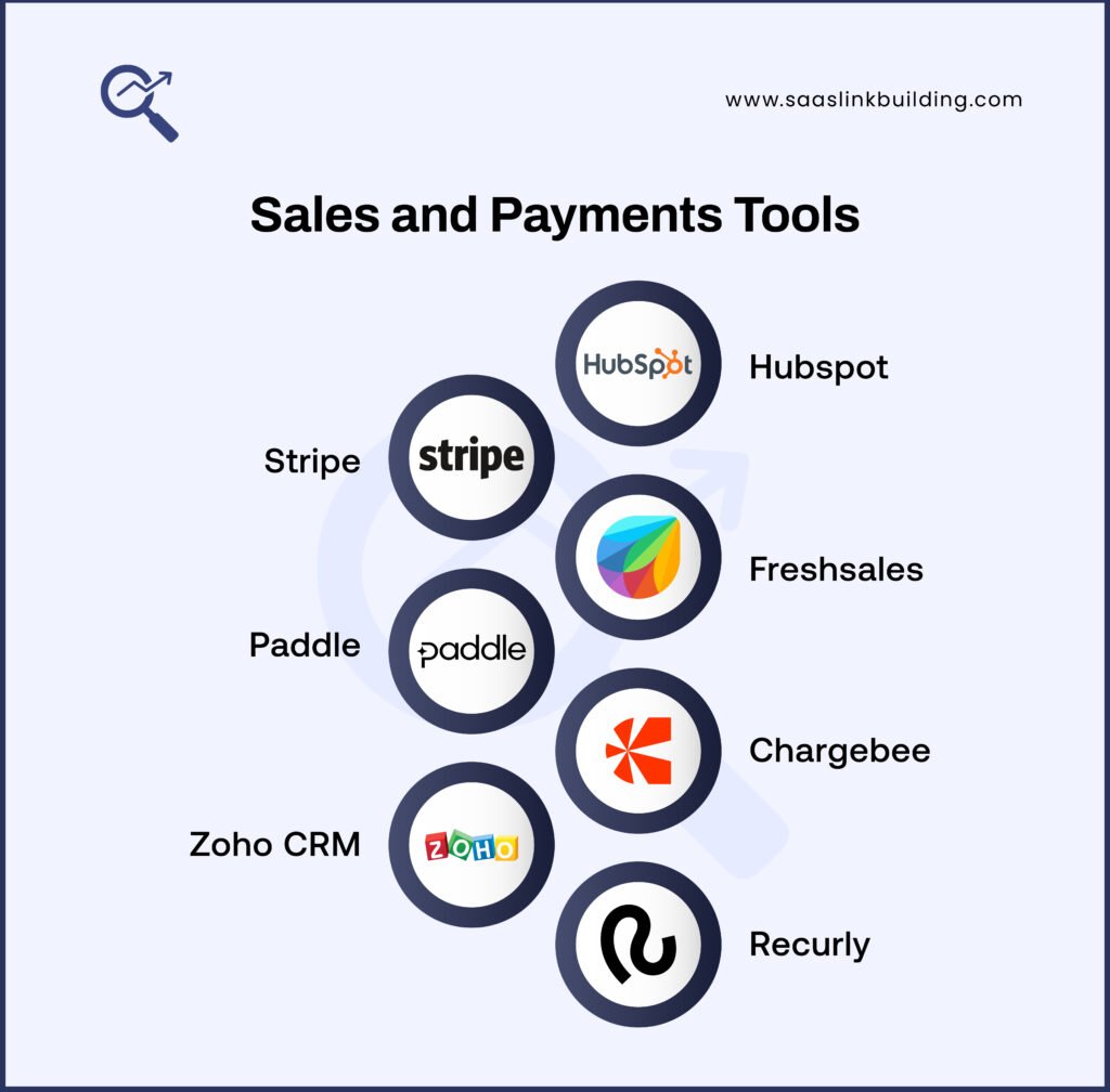 Sales and Payments Tools