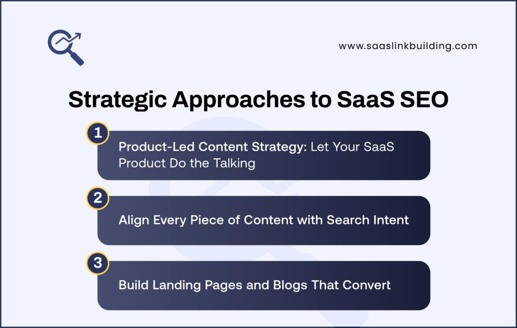 Strategic Approaches to SaaS SEO