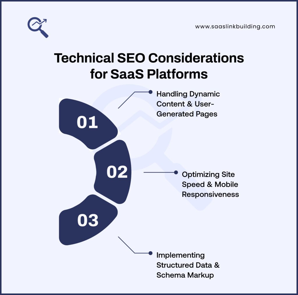 Technical SEO Considerations for SaaS Platforms