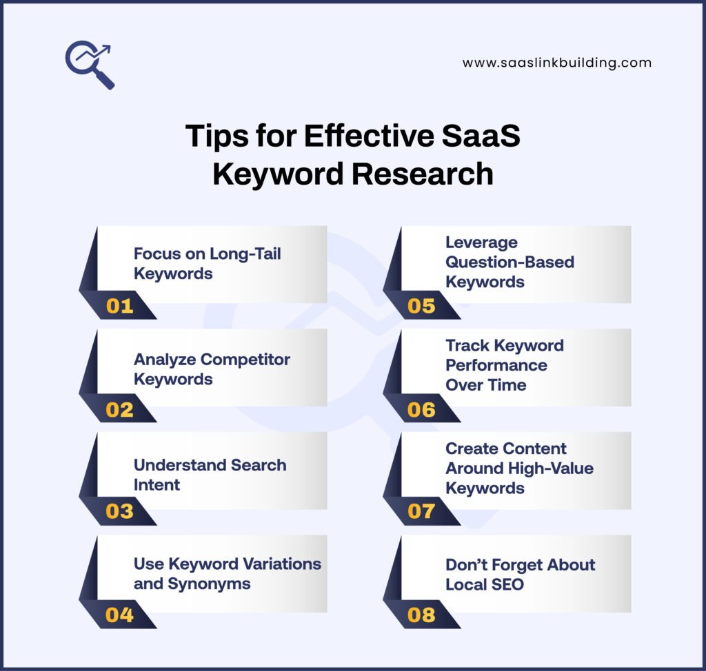 Tips for Effective SaaS Keyword Research