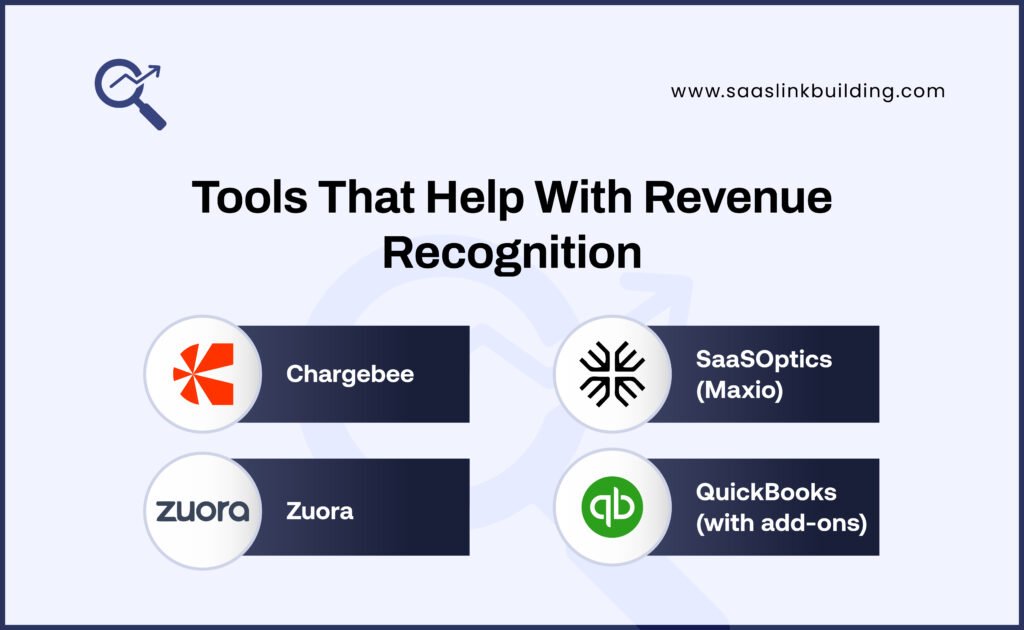 Tools That Help With Revenue Recognition
