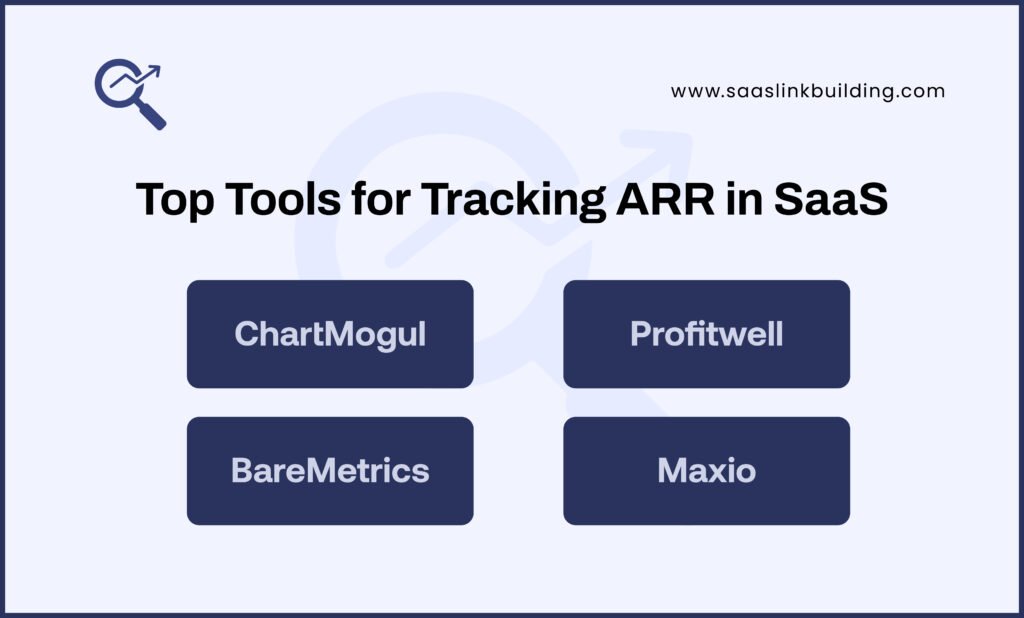 Tools for Tracking ARR in SaaS