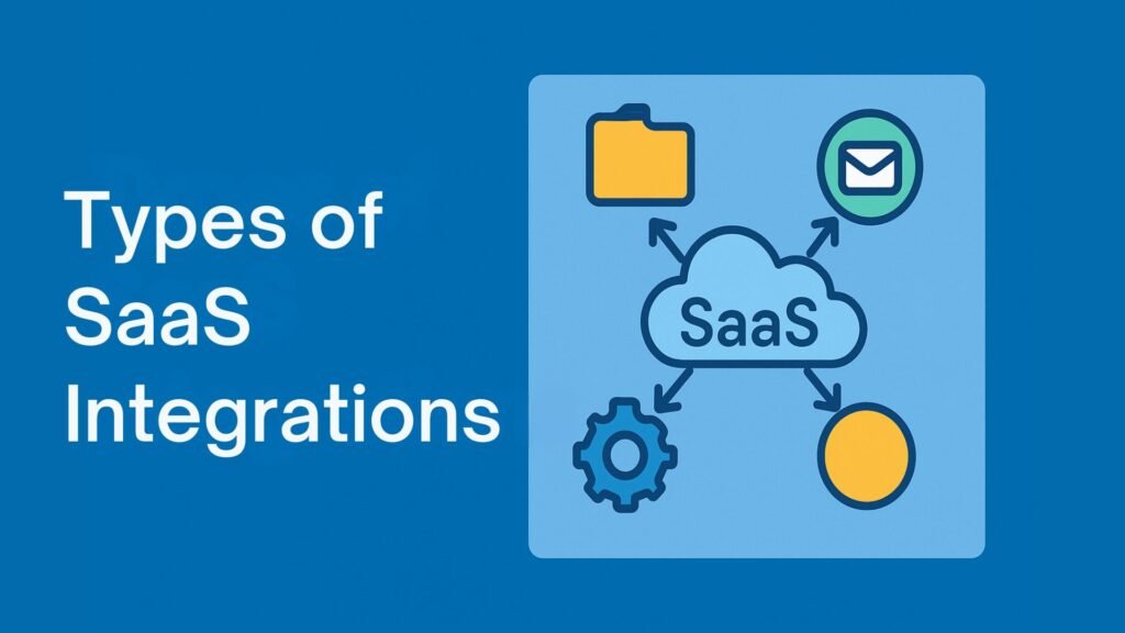 Types of SaaS Integrations