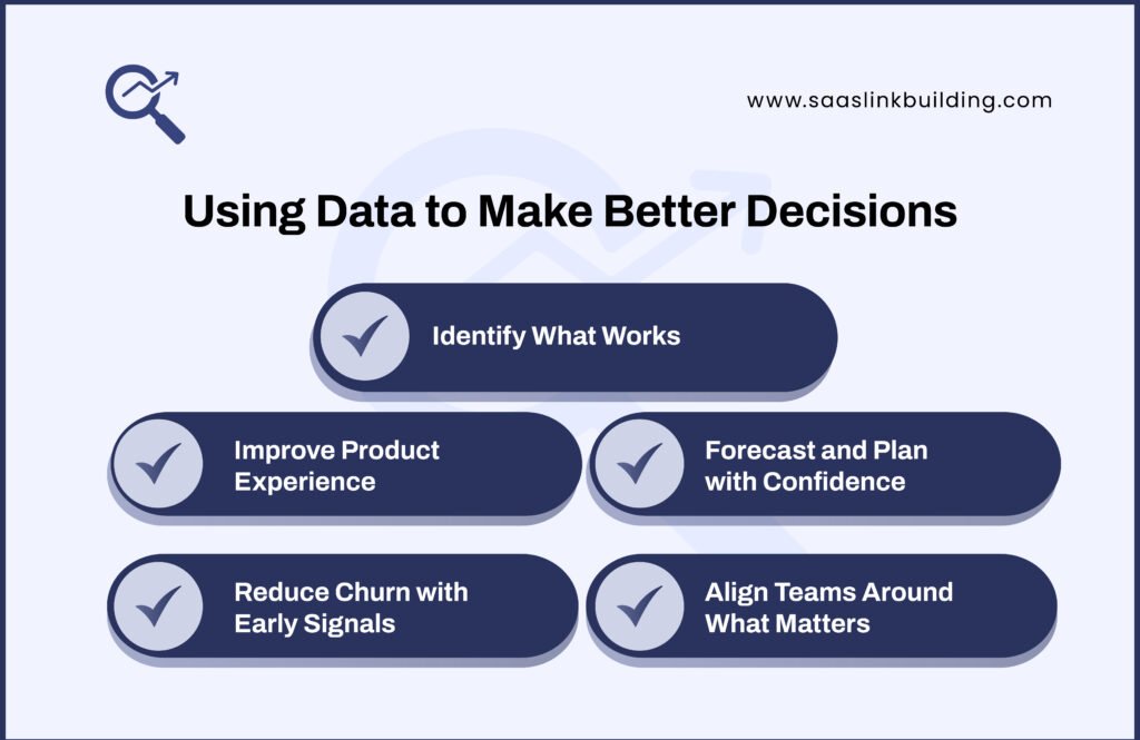 Using Data to Make Better Decisions