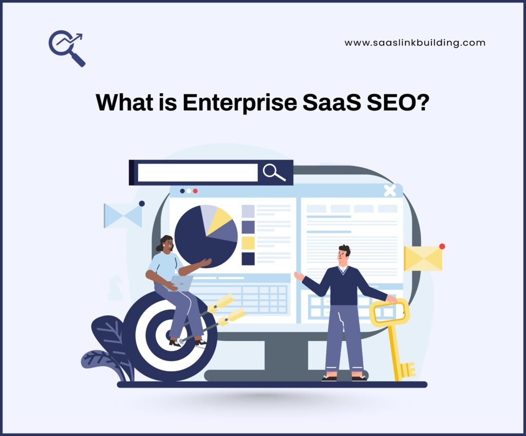 What is Enterprise SaaS SEO