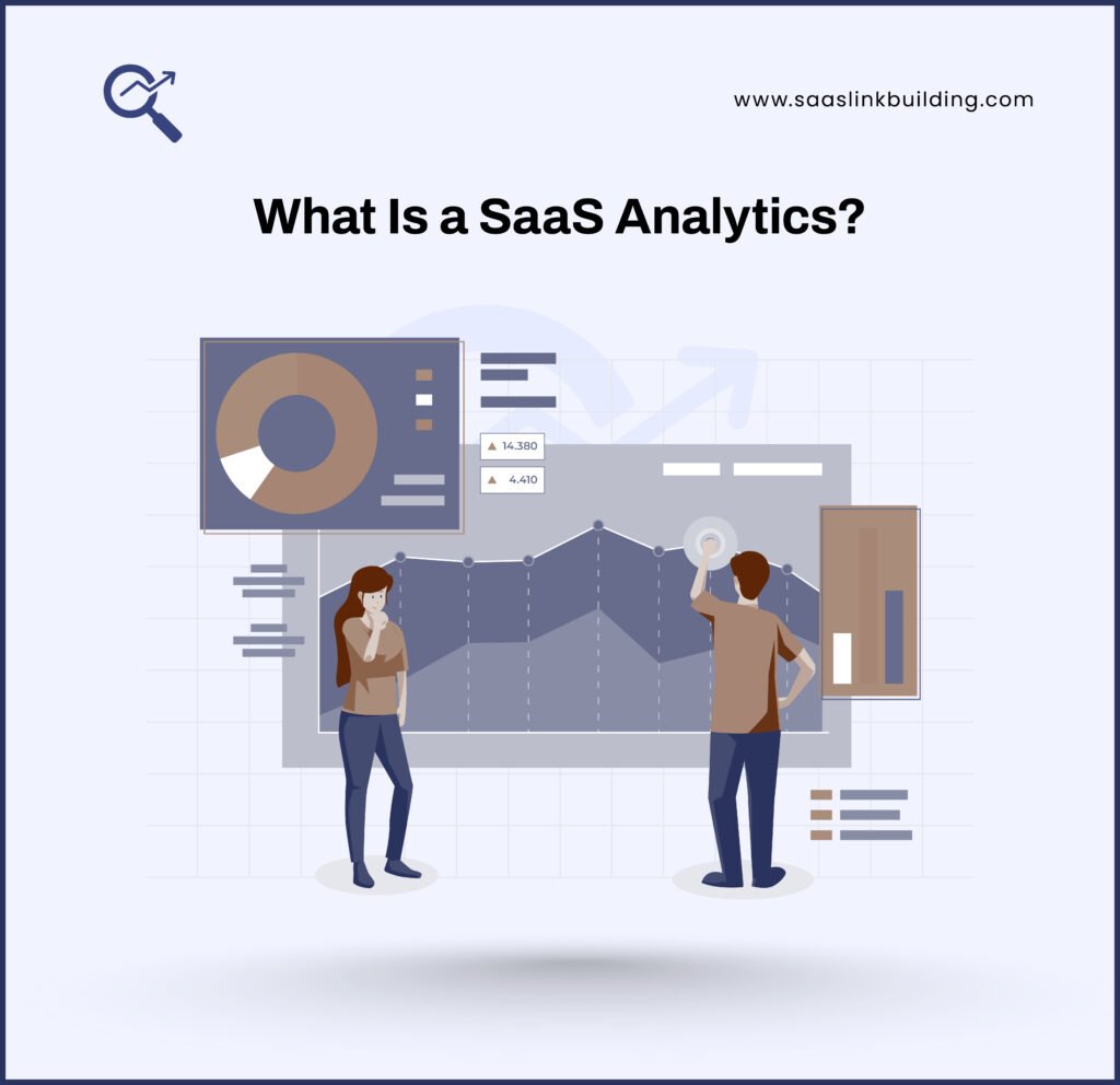 What is SaaS Analytics
