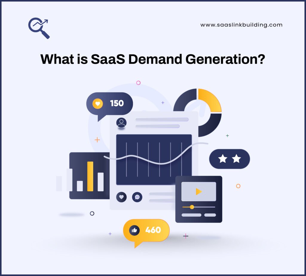 What is SaaS Demand Generation