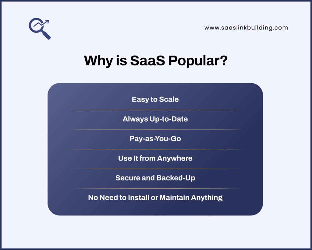 Why SaaS is Popular