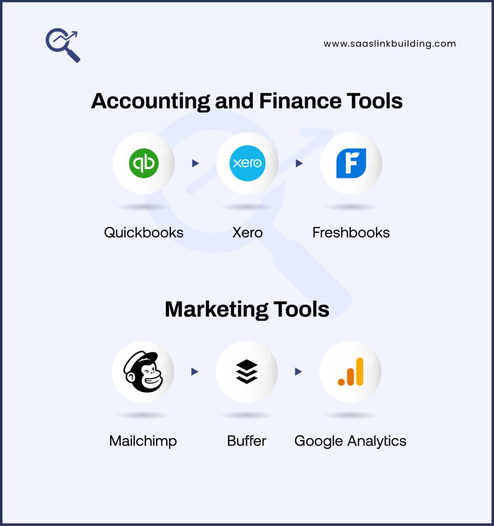 Accounting and Finance Tools