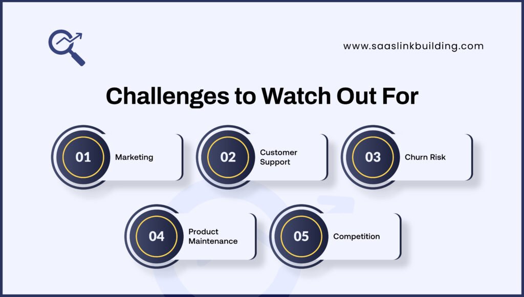 Challenges to Watch Out For