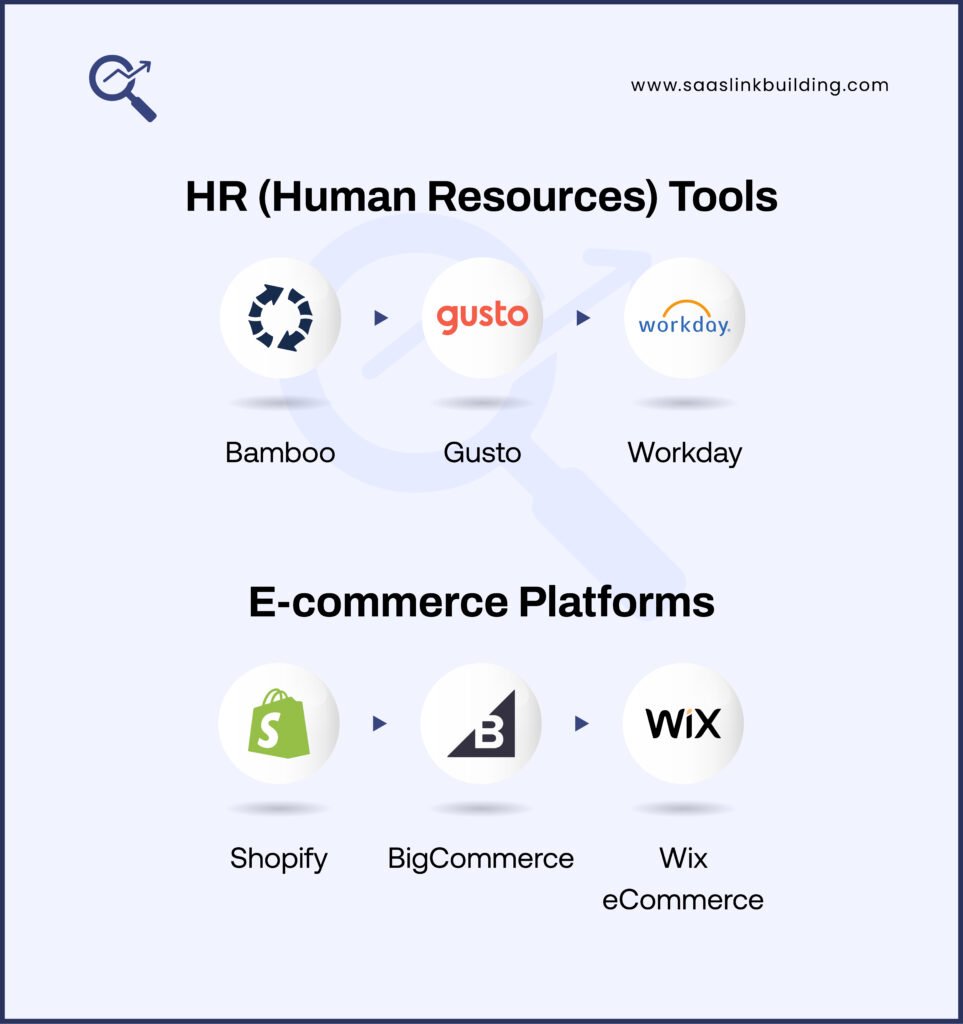 HR (Human Resources) Tools
