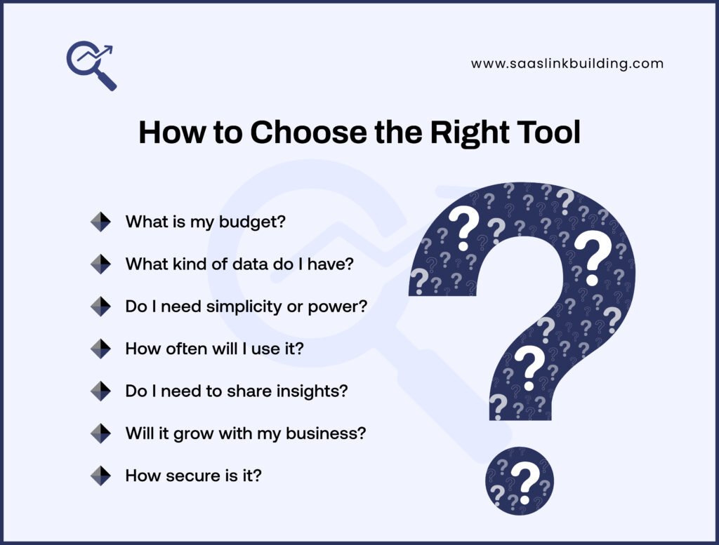 How to Choose the Right Tool
