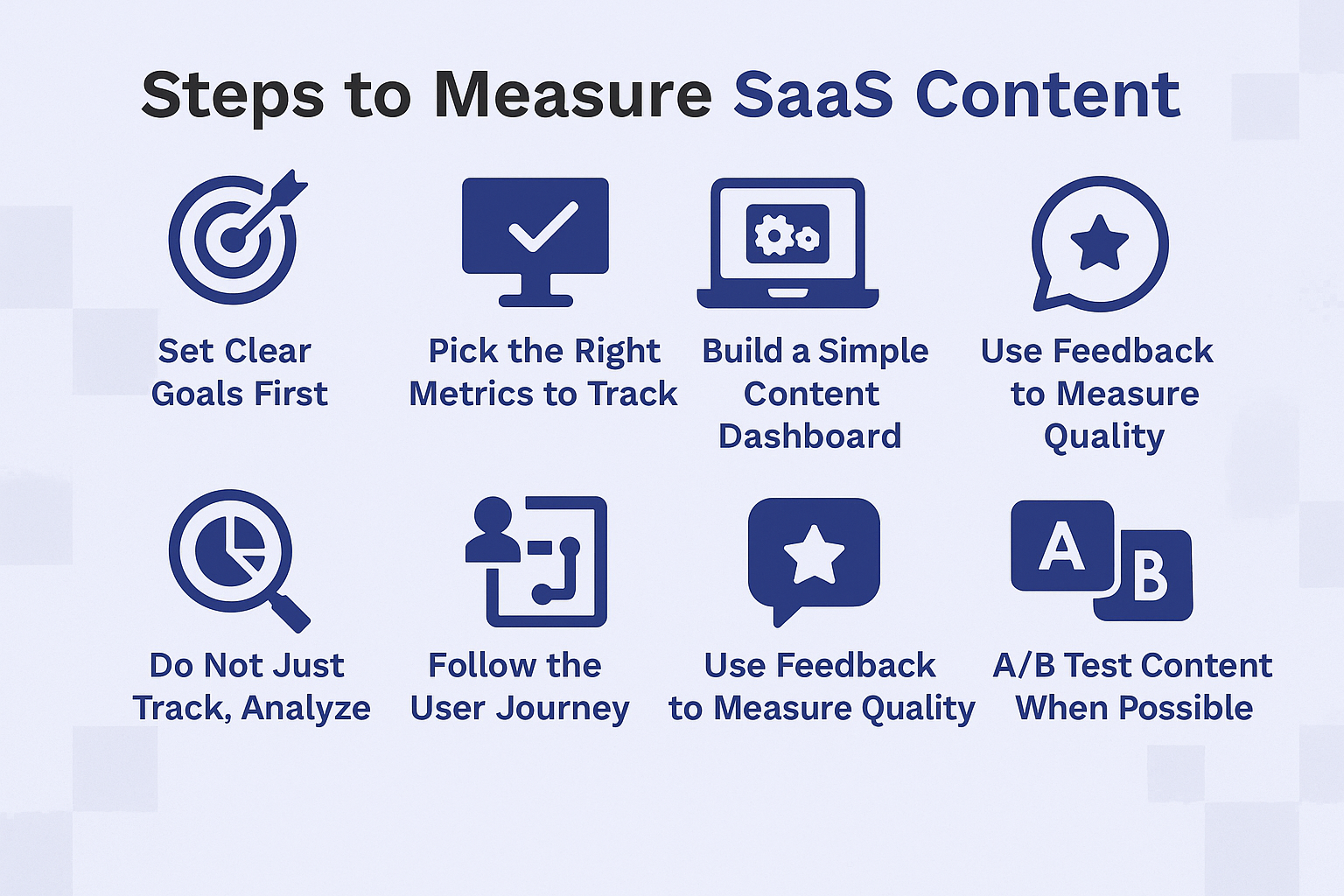 Steps to Measure SaaS Content