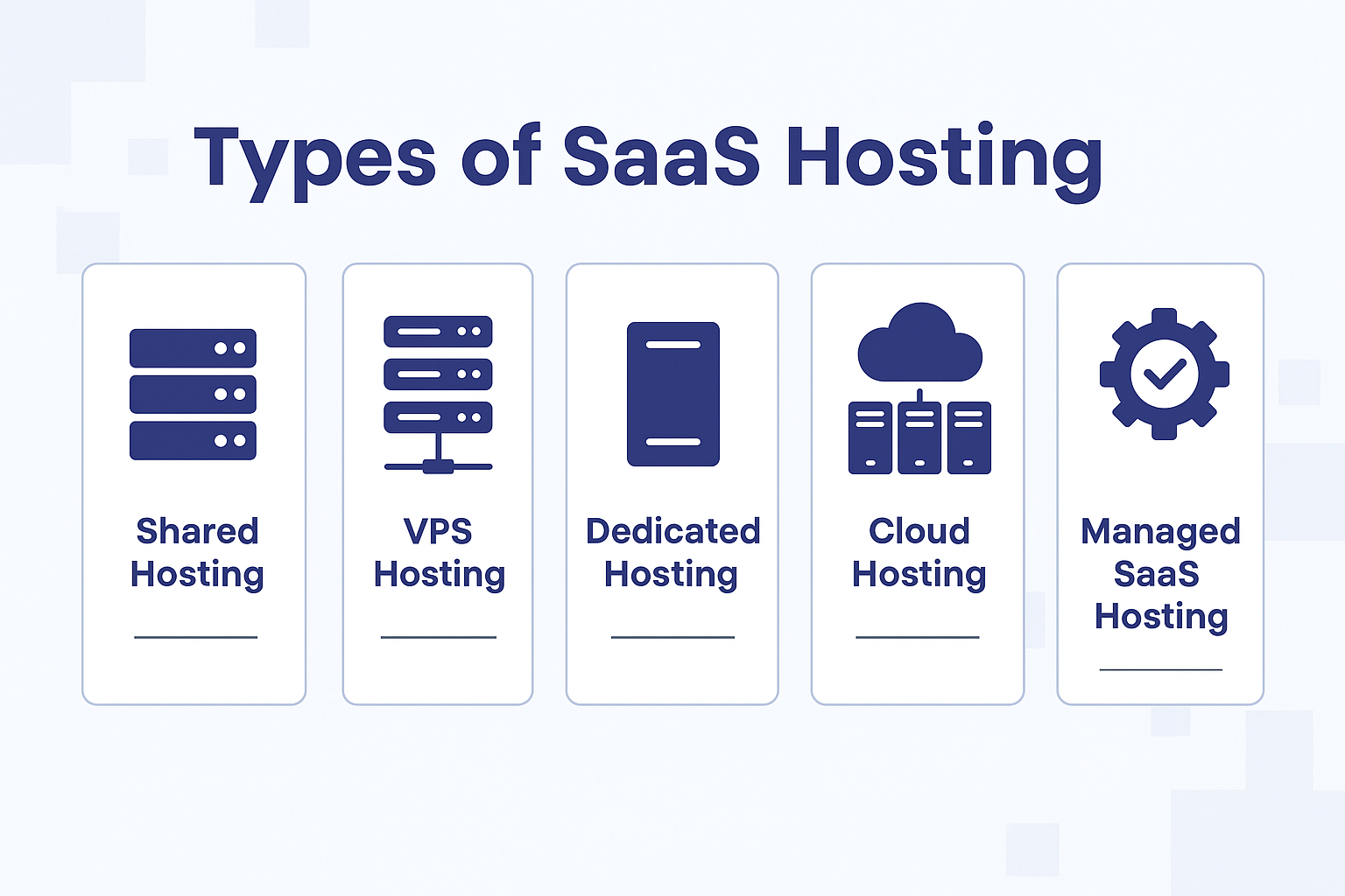 types of saas hosting