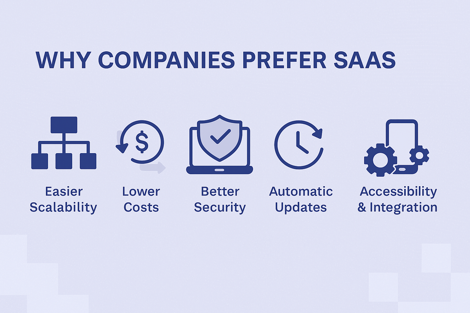 why companies prefer saas
